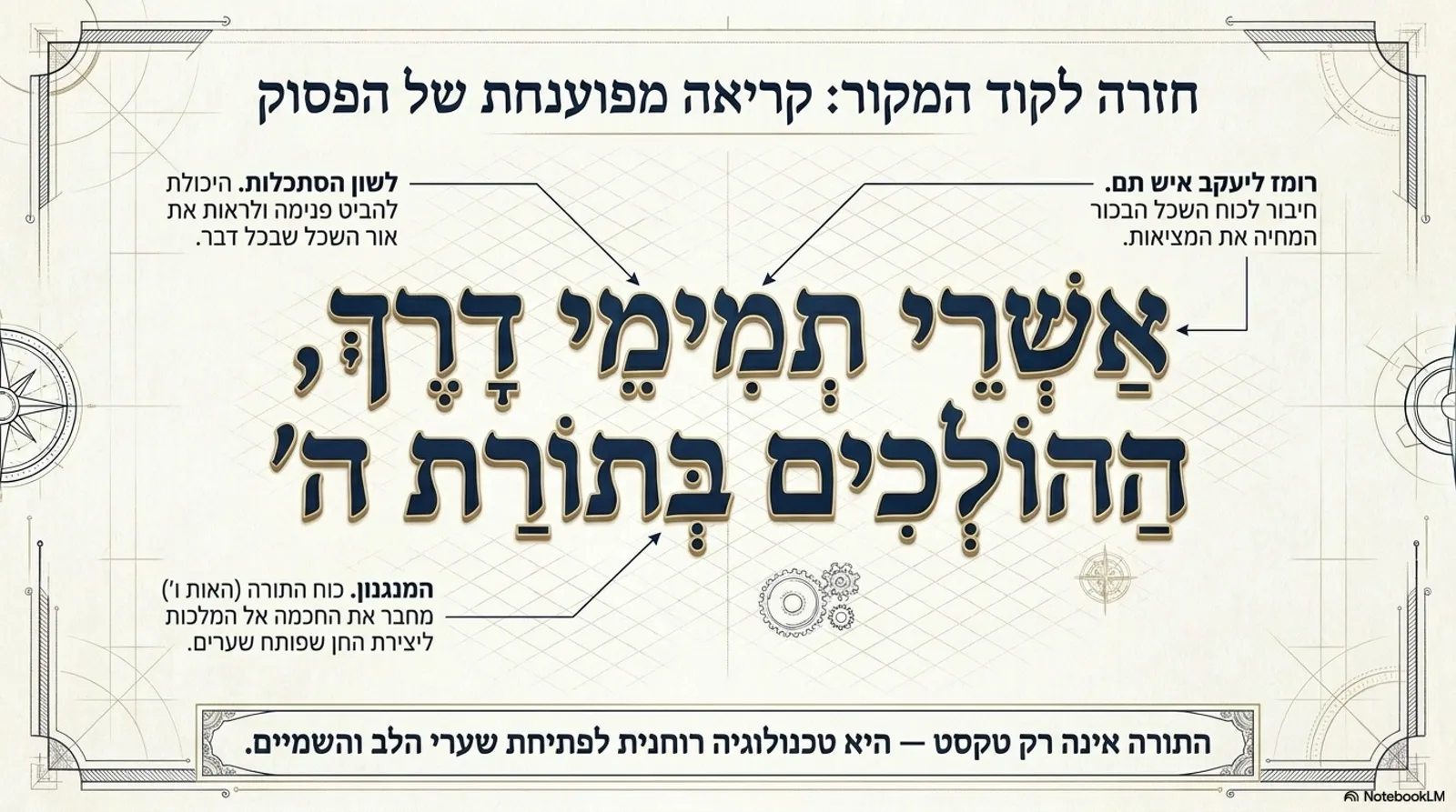 שקופית 12