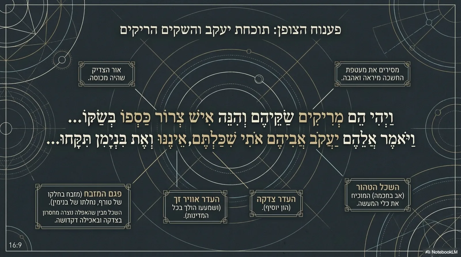 שקופית 13