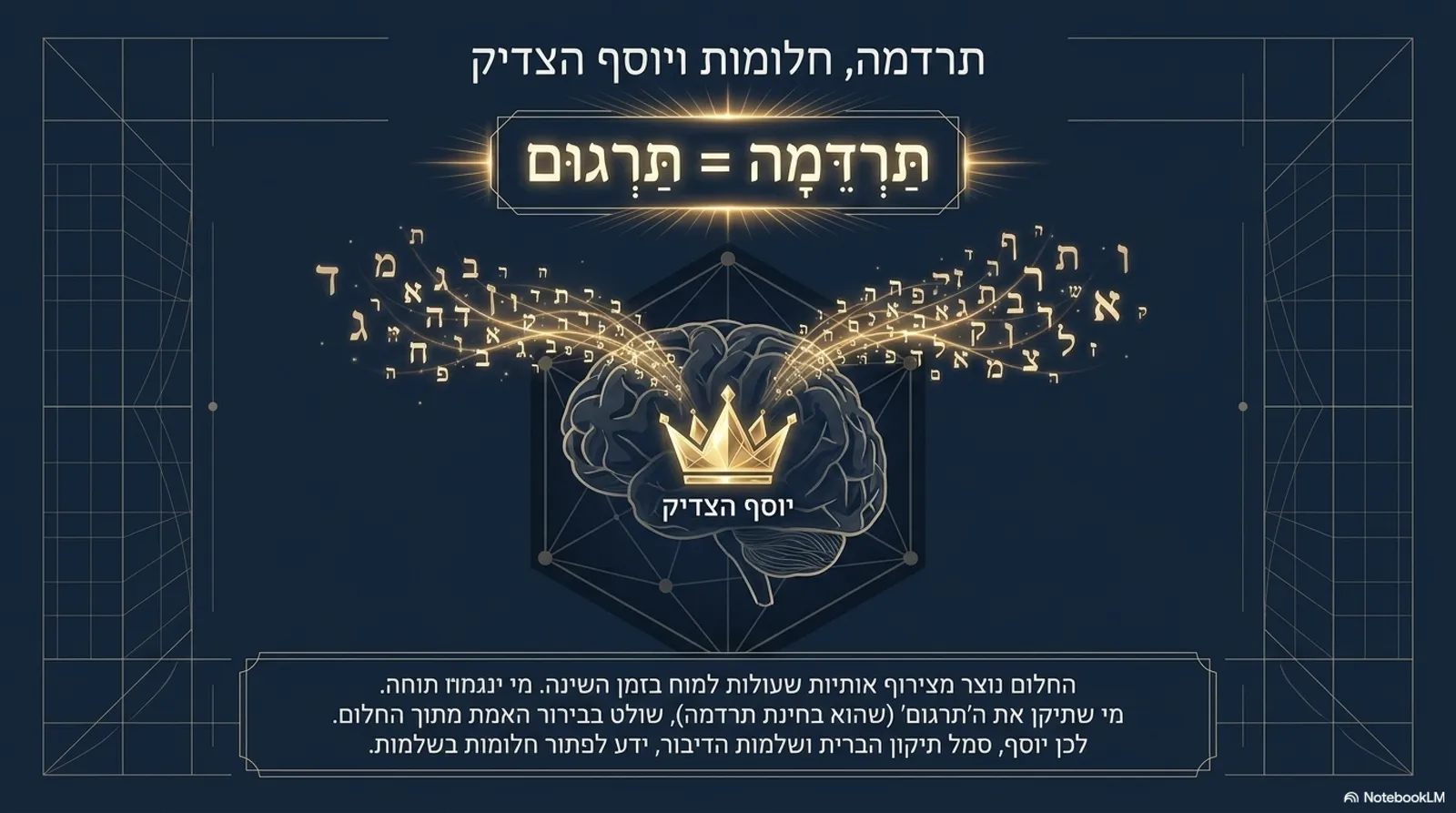 שקופית 7