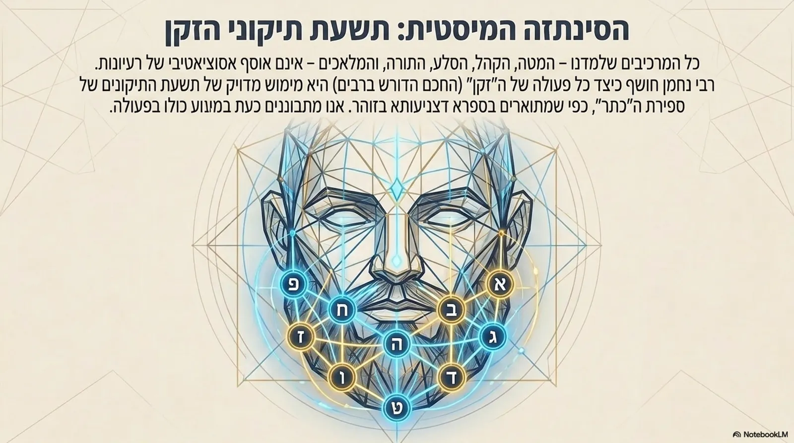 שקופית 10