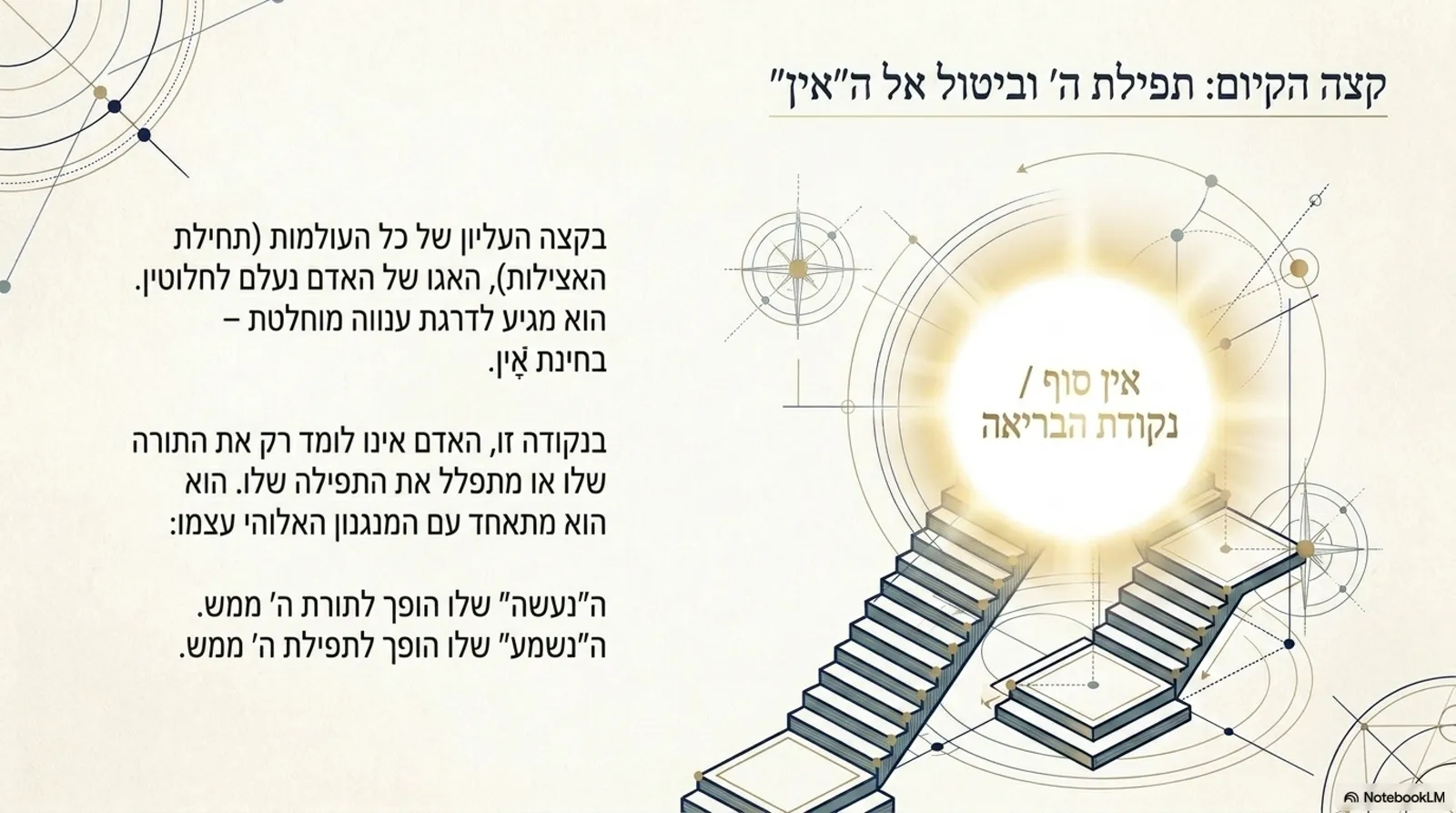 שקופית 13