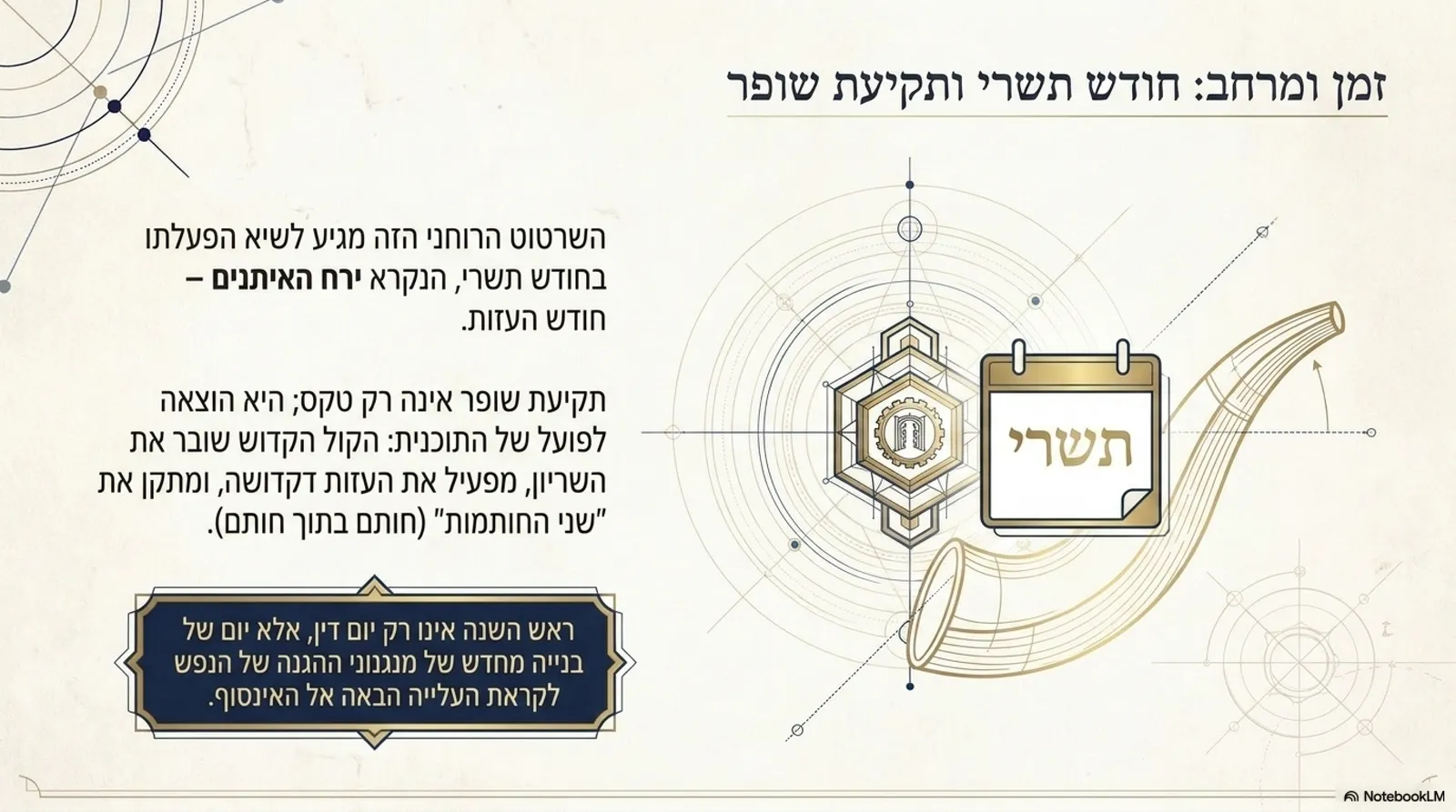 שקופית 15