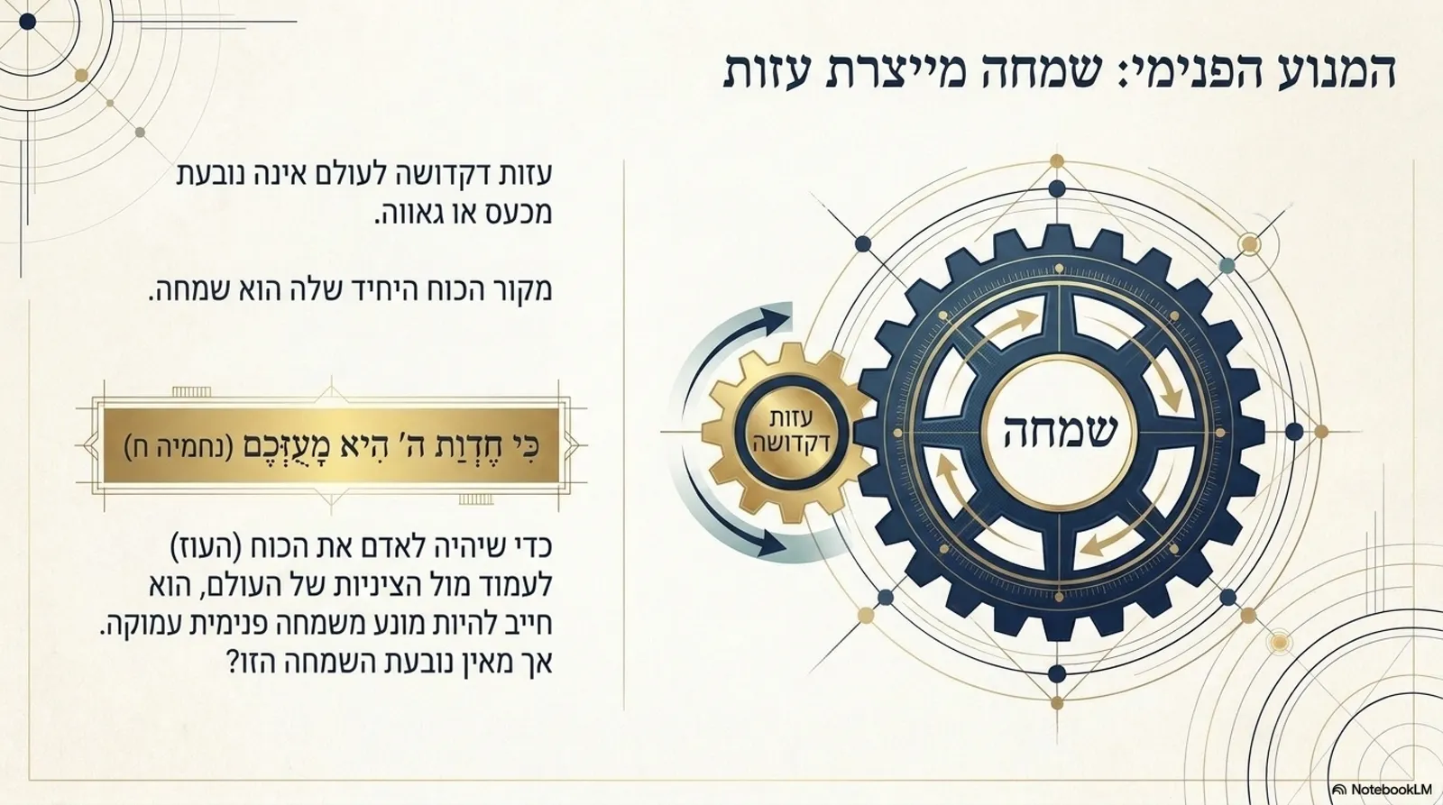 שקופית 9