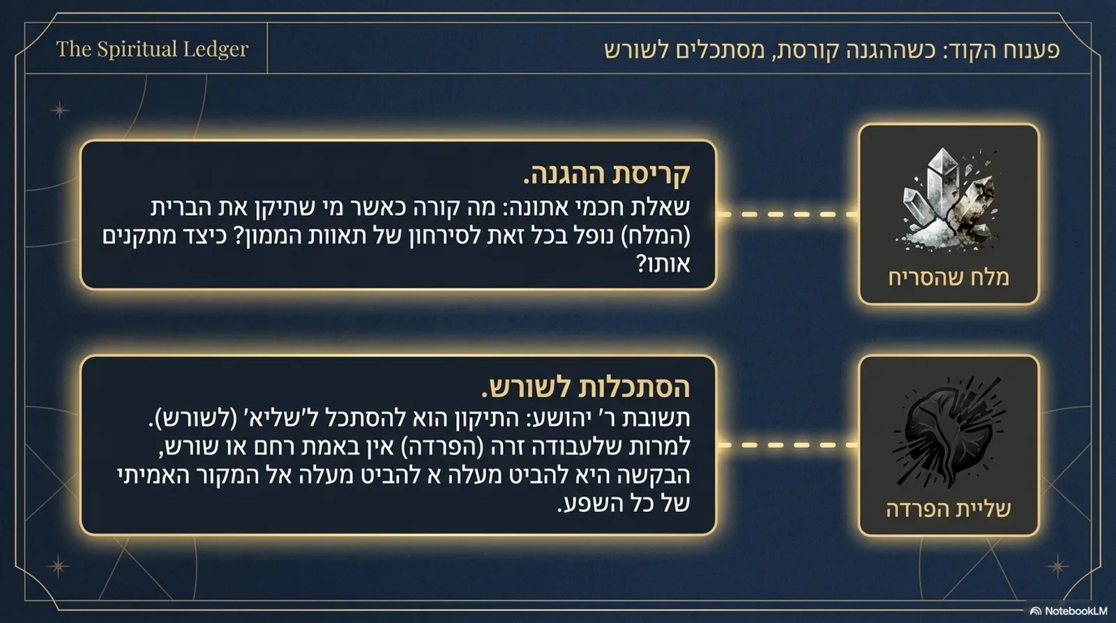 שקופית 11