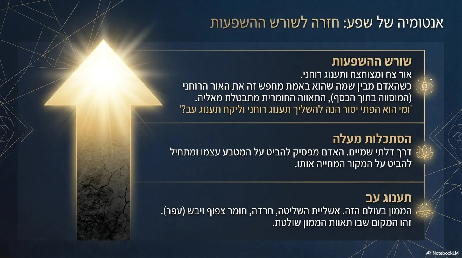 שקופית 12