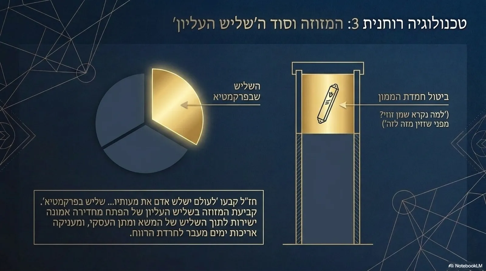 שקופית 8