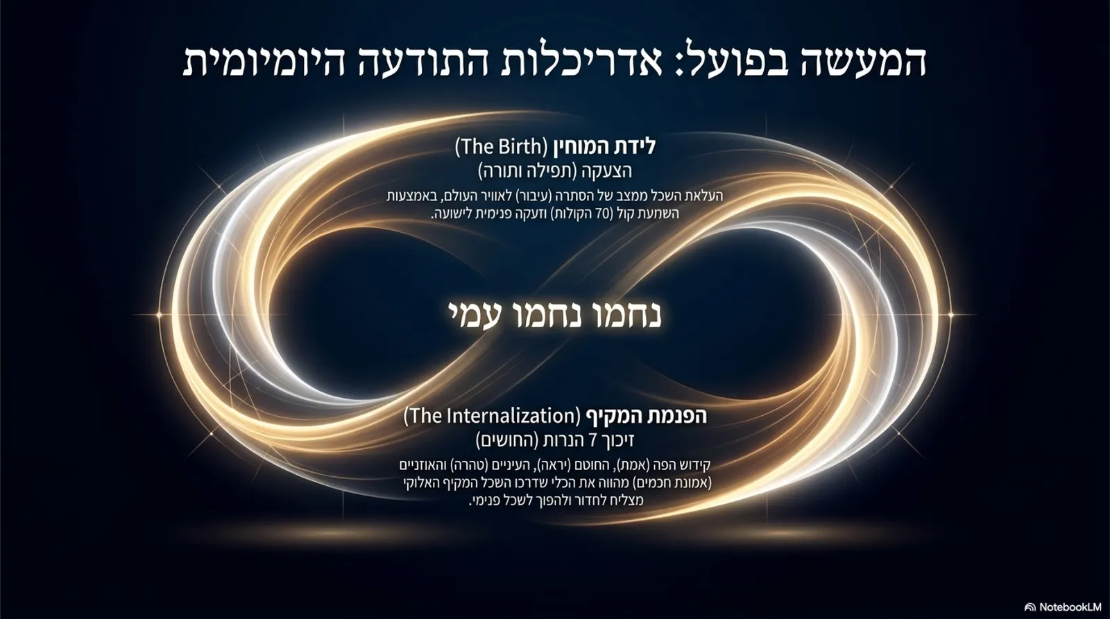 שקופית 14