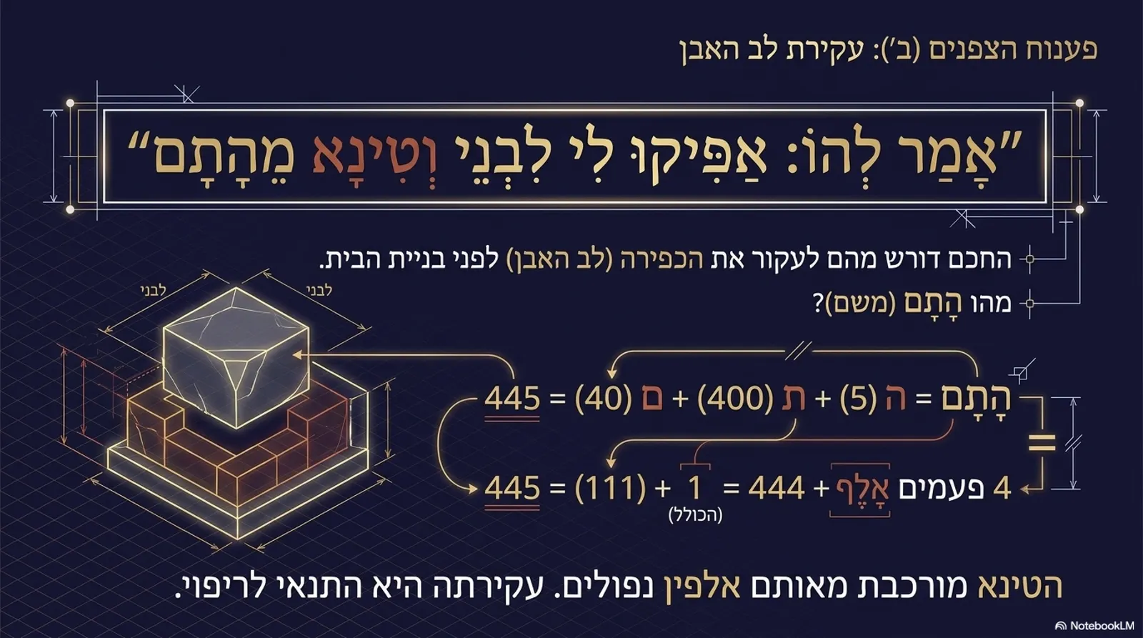 שקופית 9