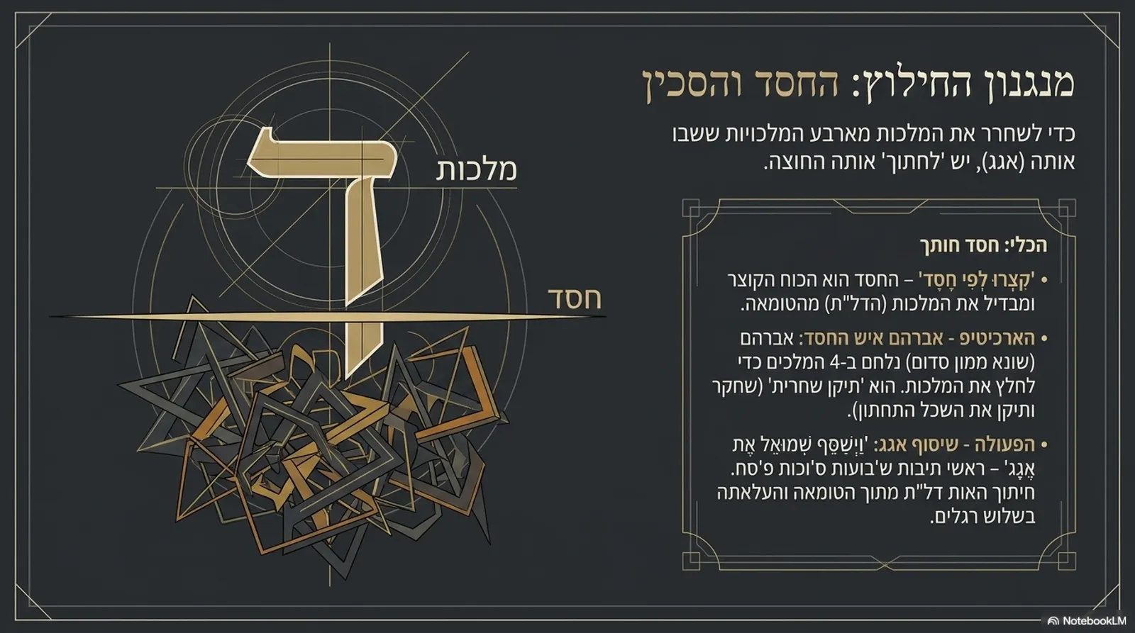 שקופית 9