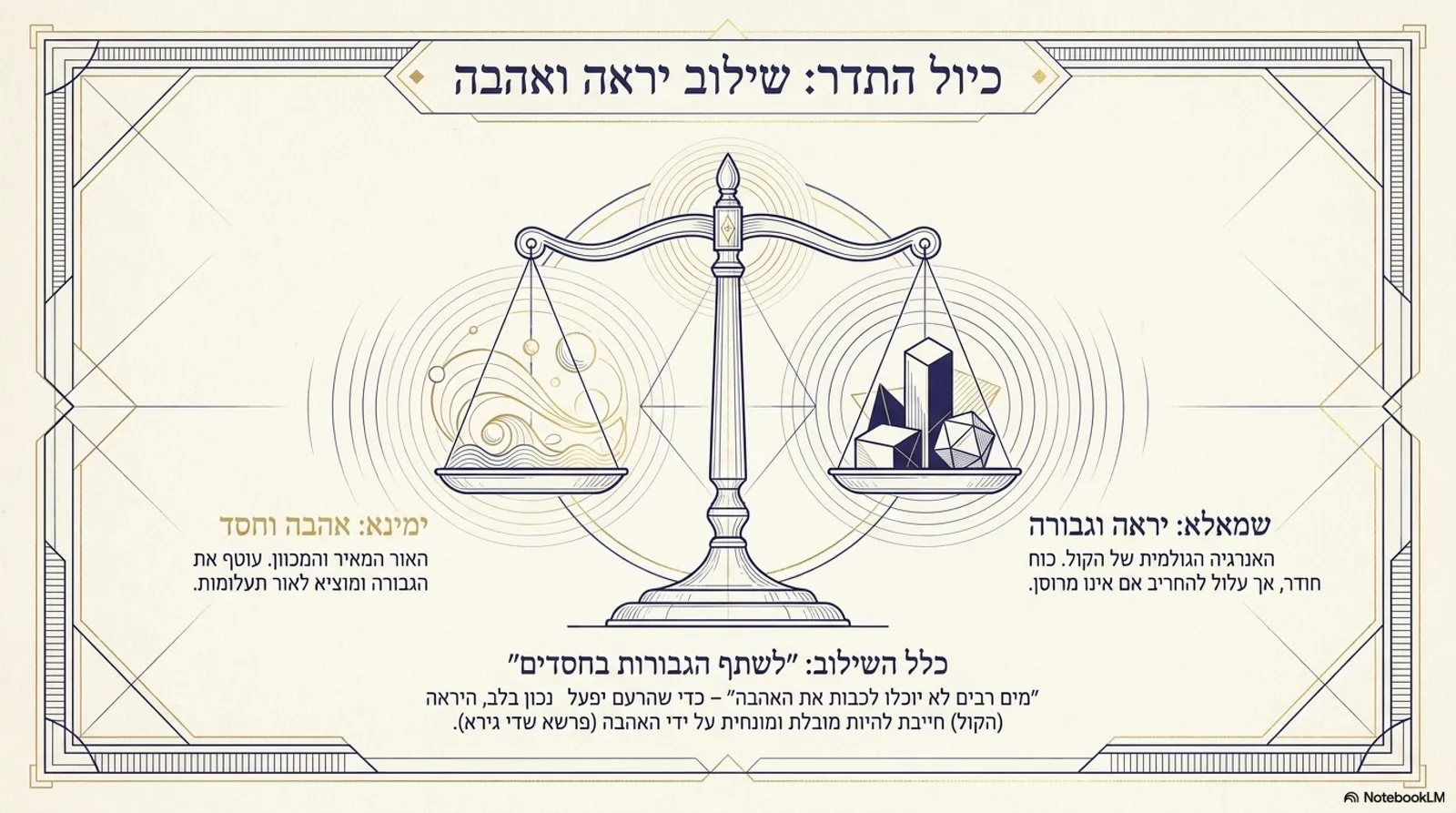 שקופית 9