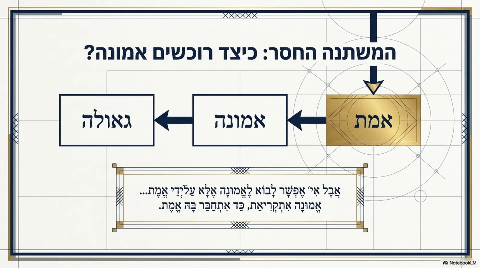 שקופית 4