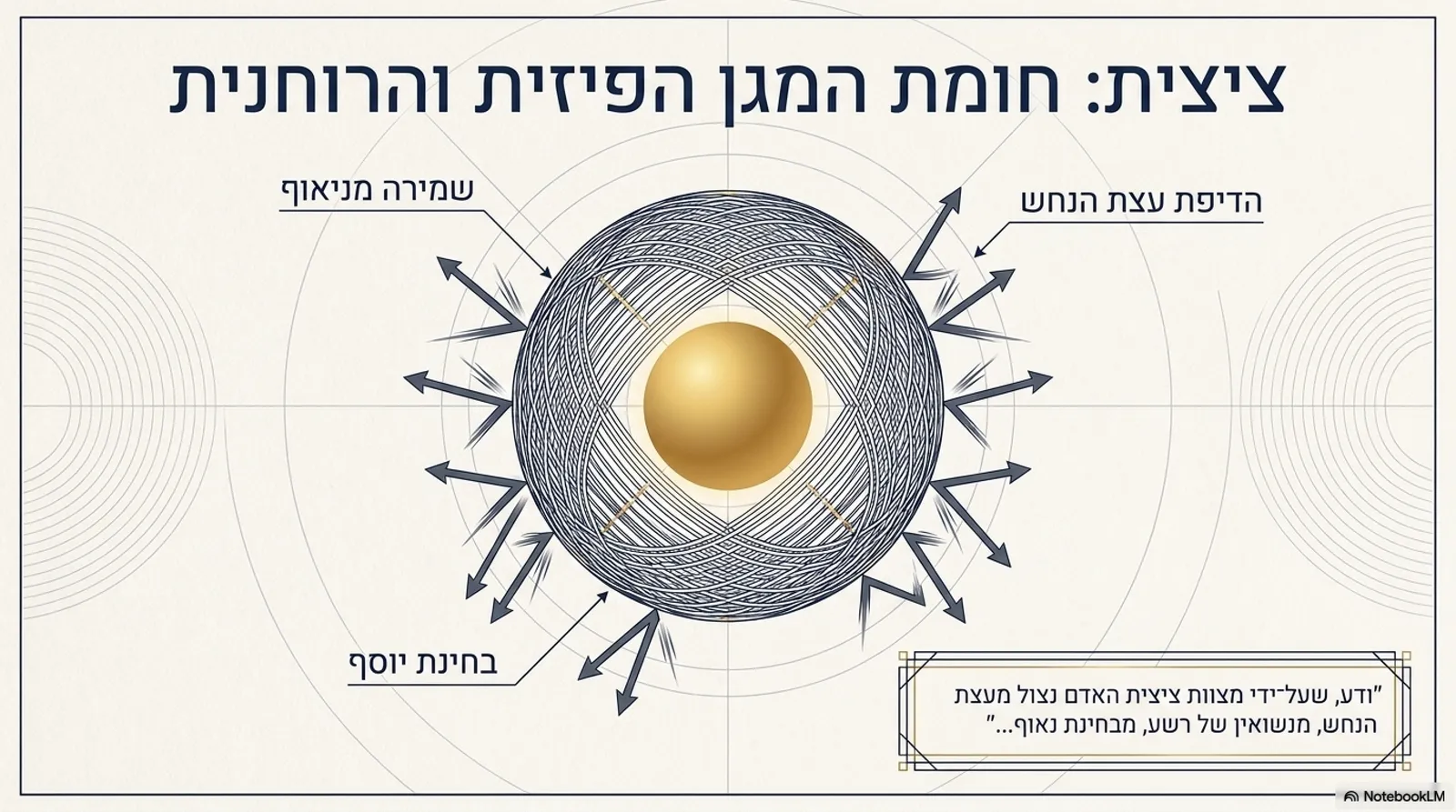 שקופית 8