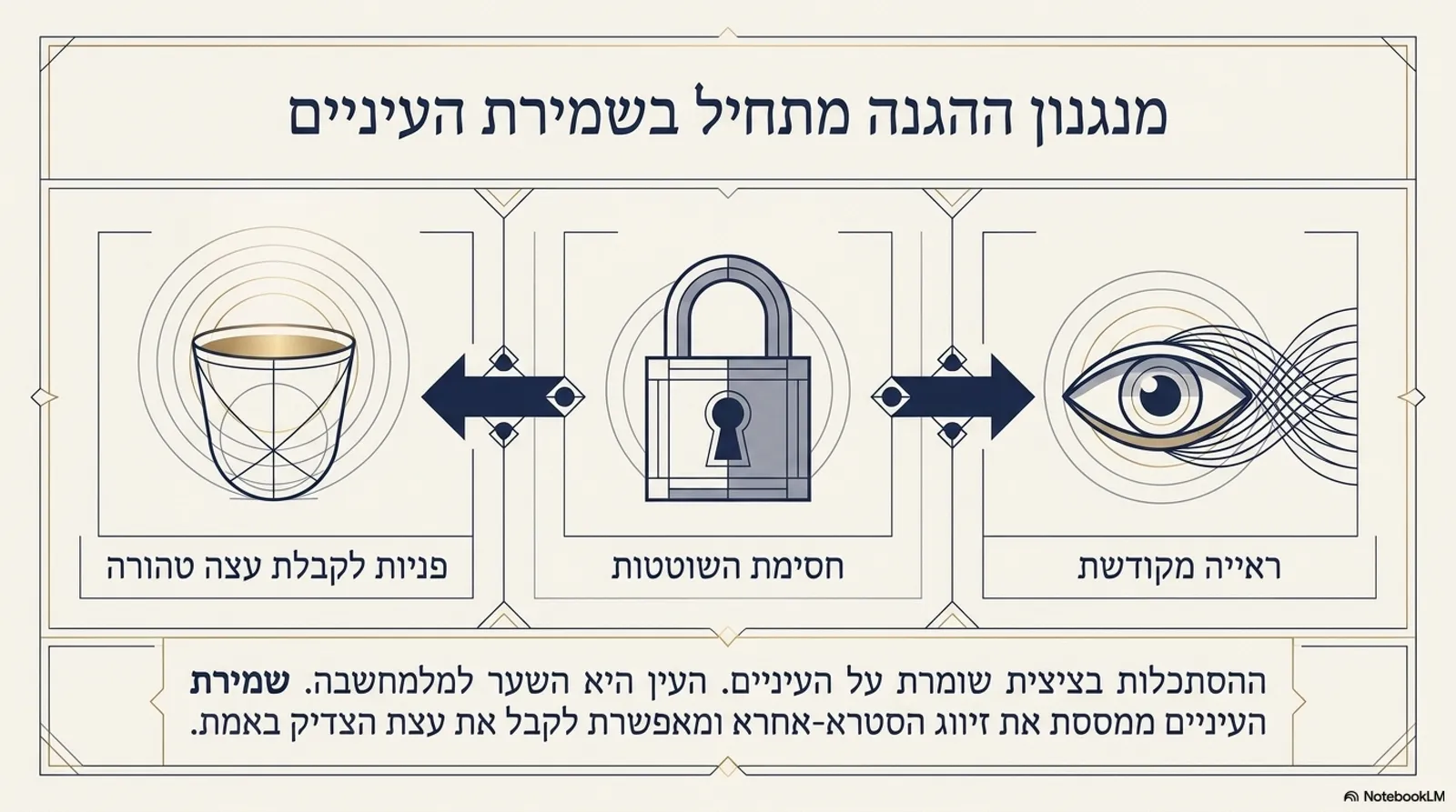 שקופית 9