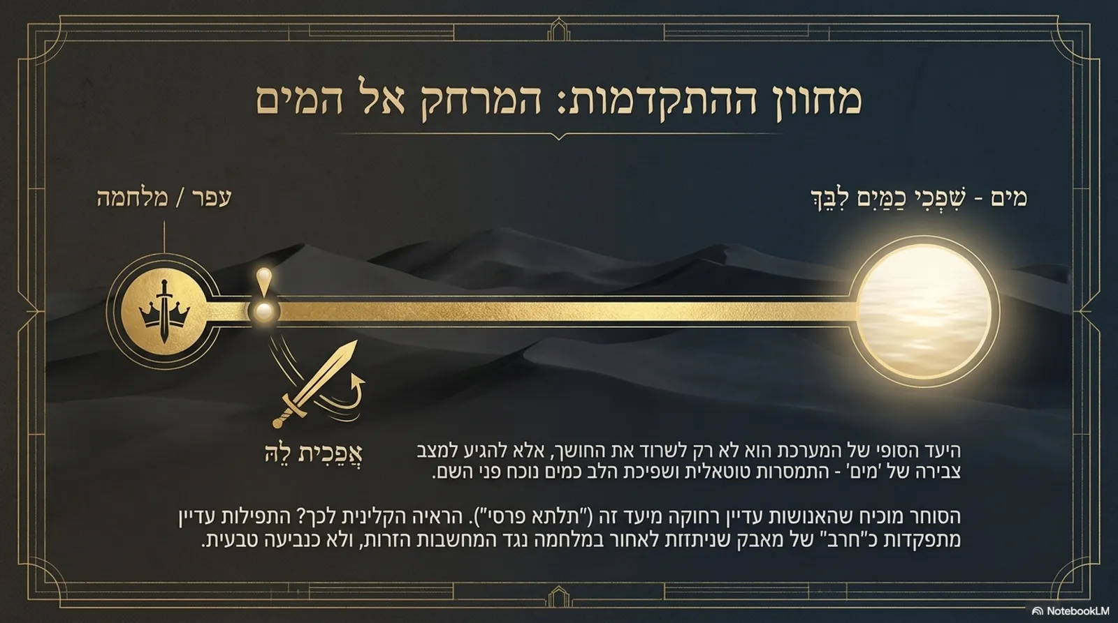 שקופית 9
